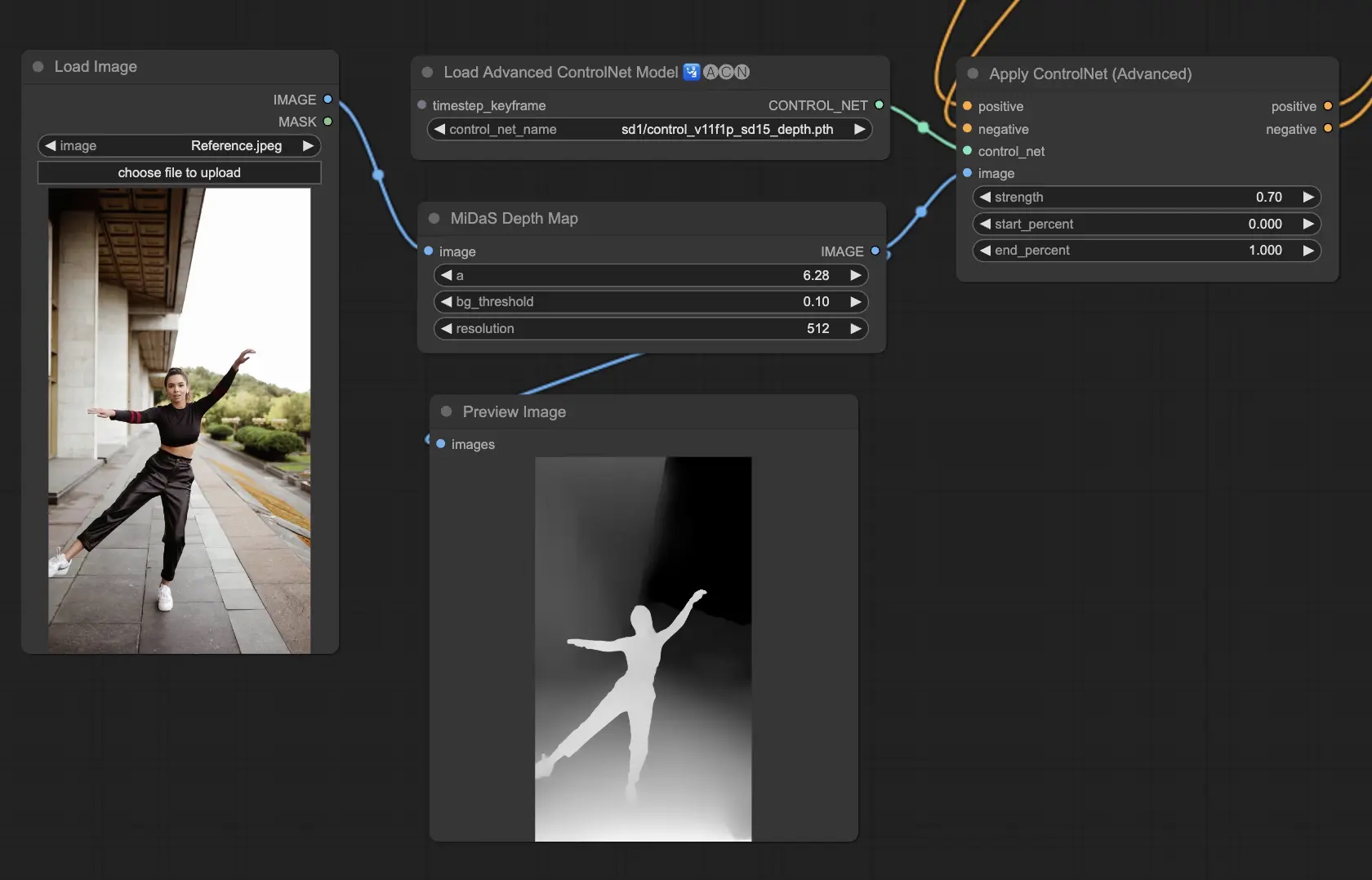 comfyui_controlnet_depth.jpeg