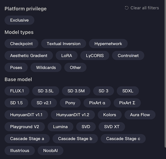 shakker_ai_models_types.png